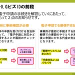 電子申請のトリセツ説明